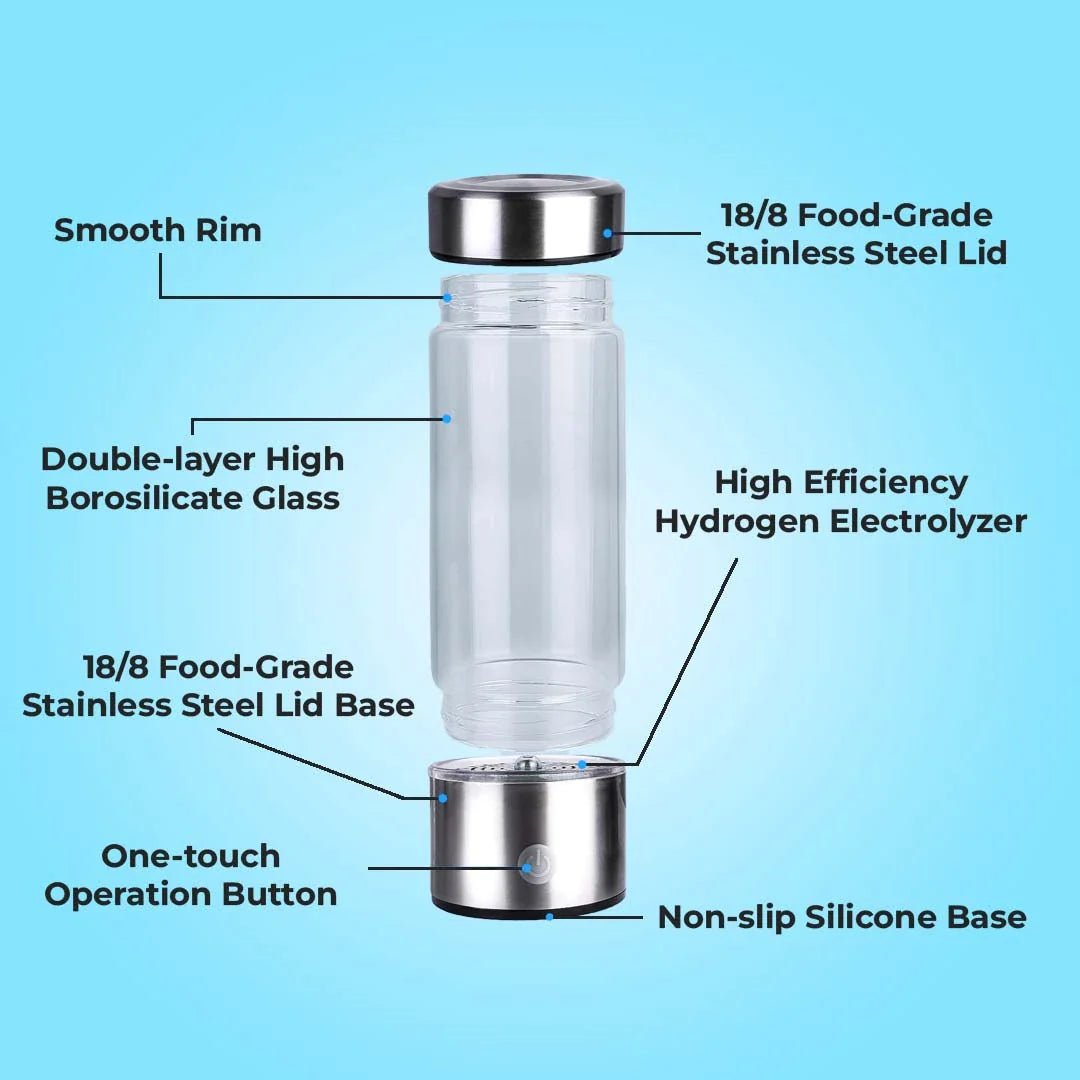 Reliveness™ Hydrogen Water Bottle | Active Health Boost