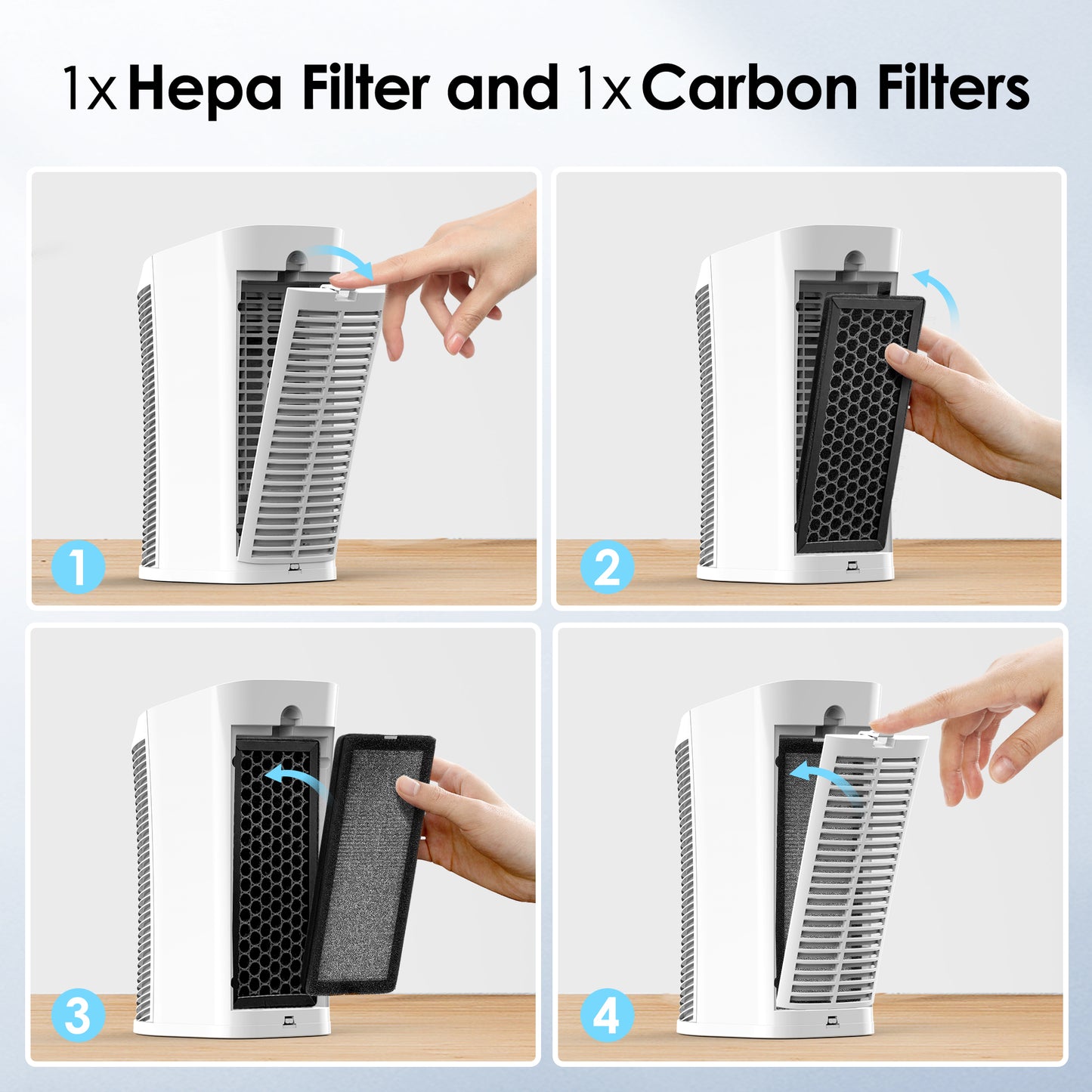 Replacement HEPA + Carbon Filter for Sejoy AP-2202